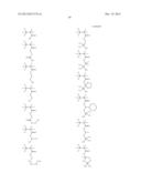 SULFONIUM SALT, POLYMER, RESIST COMPOSITION, AND PATTERNING PROCESS diagram and image