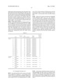 PATTERNING PROCESS AND RESIST COMPOSITION diagram and image