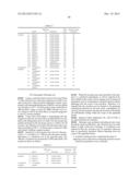 PATTERNING PROCESS AND RESIST COMPOSITION diagram and image