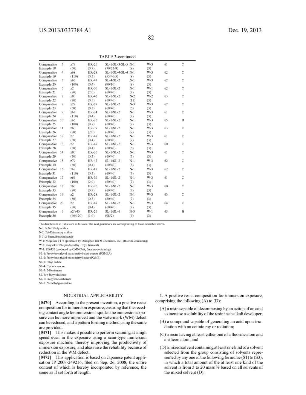 POSITIVE RESIST COMPOSITION FOR IMMERSION EXPOSURE AND PATTERN FORMING     METHOD - diagram, schematic, and image 83