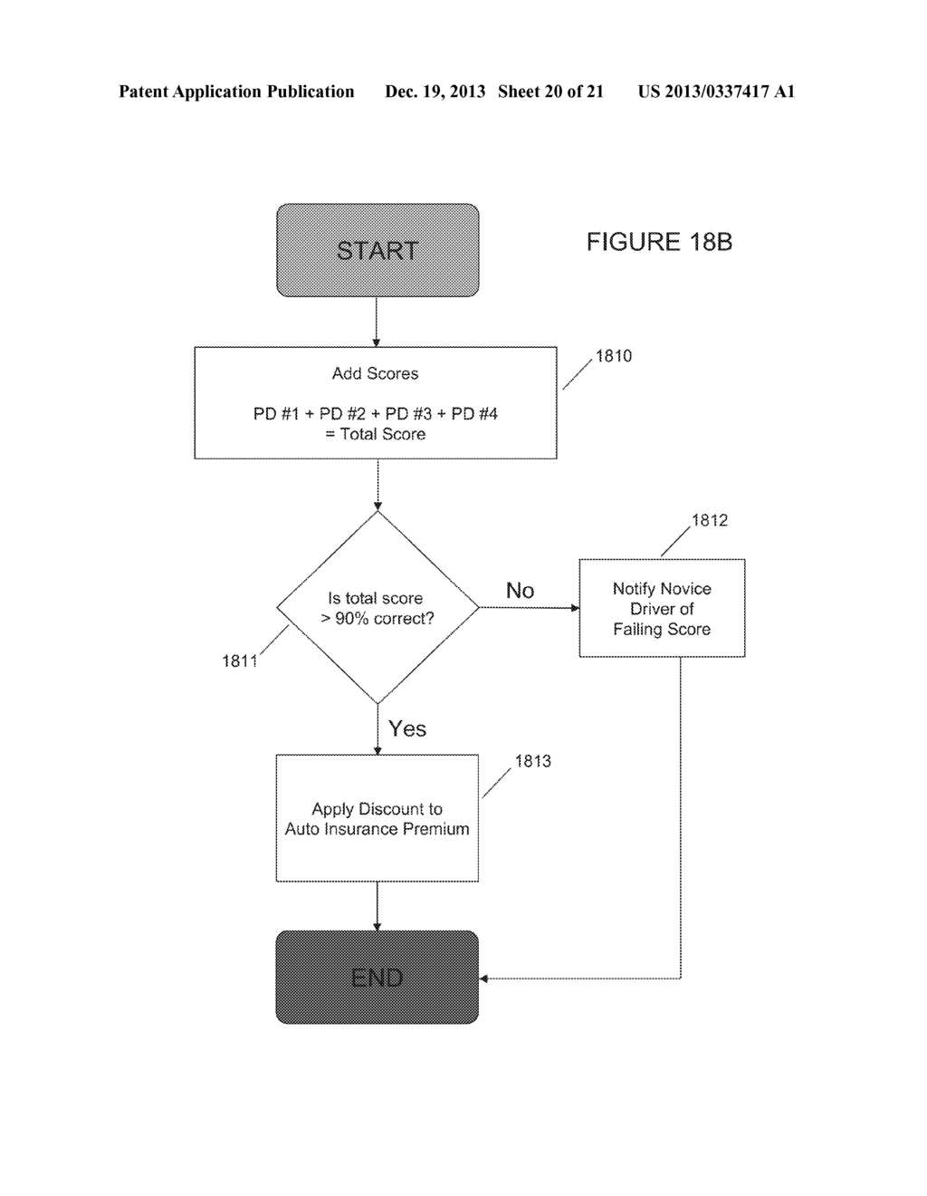 Online Method for Training Vehicle Drivers and Determining Hazard     Detection Proficiency - diagram, schematic, and image 21