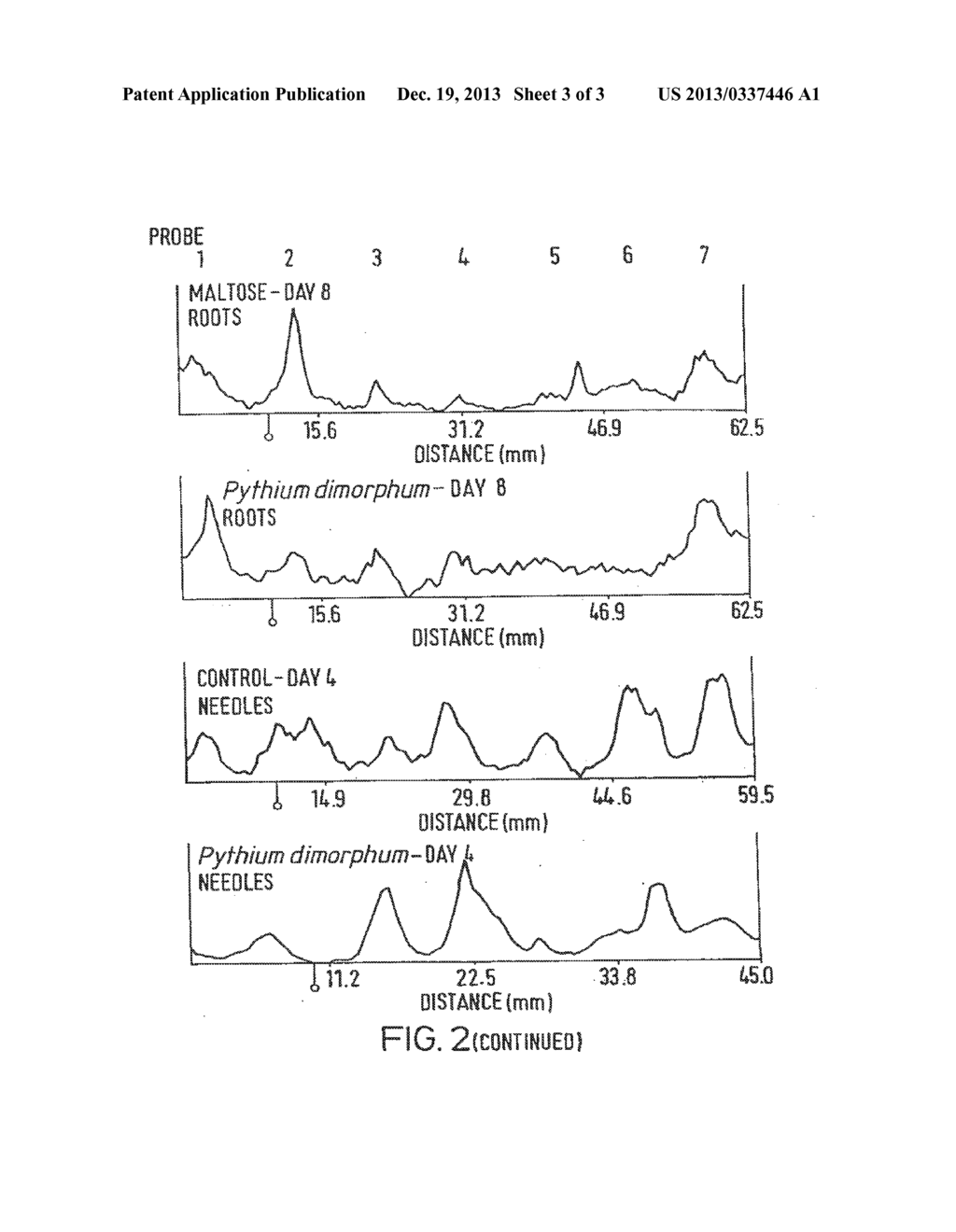 METHOD OF PREPARING A STANDARD DIAGNOSTIC GENE TRANSCRIPT PATTERN - diagram, schematic, and image 04