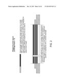 METHODS AND COMPOSITIONS FOR EVALUATING GENETIC MARKERS diagram and image