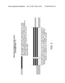 METHODS AND COMPOSITIONS FOR EVALUATING GENETIC MARKERS diagram and image