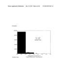 METHODS AND COMPOSITIONS FOR EVALUATING GENETIC MARKERS diagram and image