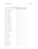 METHODS AND COMPOSITIONS FOR EVALUATING GENETIC MARKERS diagram and image