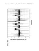 METHODS AND COMPOSITIONS FOR EVALUATING GENETIC MARKERS diagram and image