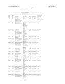 METHODS AND COMPOSITIONS FOR EVALUATING GENETIC MARKERS diagram and image