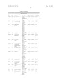 METHODS AND COMPOSITIONS FOR EVALUATING GENETIC MARKERS diagram and image