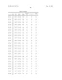 METHODS AND COMPOSITIONS FOR EVALUATING GENETIC MARKERS diagram and image