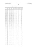 METHODS AND COMPOSITIONS FOR EVALUATING GENETIC MARKERS diagram and image