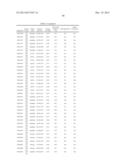 METHODS AND COMPOSITIONS FOR EVALUATING GENETIC MARKERS diagram and image