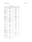 METHODS AND COMPOSITIONS FOR EVALUATING GENETIC MARKERS diagram and image