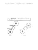 Multi-Mode Separation for Target Detection and Cell Growth Monitoring diagram and image