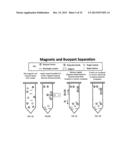 Multi-Mode Separation for Target Detection and Cell Growth Monitoring diagram and image