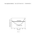 Multi-Mode Separation for Target Detection and Cell Growth Monitoring diagram and image