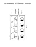 Multi-Mode Separation for Target Detection and Cell Growth Monitoring diagram and image