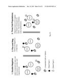 Multi-Mode Separation for Target Detection and Cell Growth Monitoring diagram and image