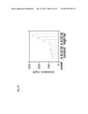 A METHOD OF ENHANCING MIR-185 EXPRESSION TO REDUCE LOW DENSITY     LIPOPROTEIN/CHOLESTEROL ACCUMULATION IN A CELL diagram and image