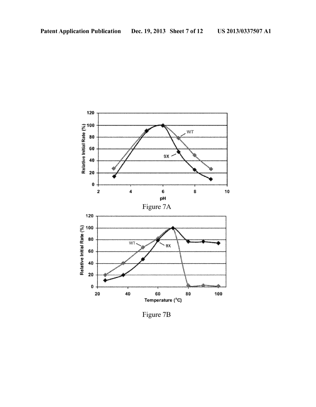 Xylanases, Nucleic Acids Encoding Them and Methods for Making and Using     Them - diagram, schematic, and image 08