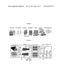 INTEGRATED SYSTEM AND PROCESS FOR BIOPRODUCT PRODUCTION diagram and image