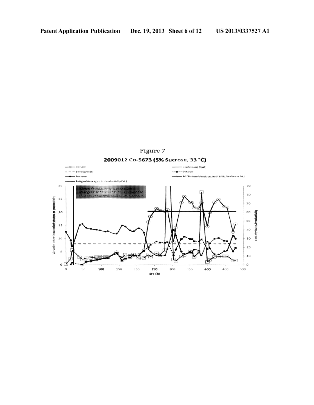 INTEGRATED SYSTEM AND PROCESS FOR BIOPRODUCT PRODUCTION - diagram, schematic, and image 07