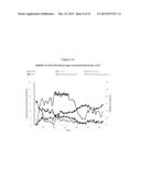 INTEGRATED SYSTEM AND PROCESS FOR BIOPRODUCT PRODUCTION diagram and image