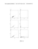 Cell Culture diagram and image