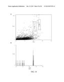 Cell Culture diagram and image