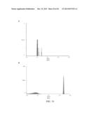 Cell Culture diagram and image