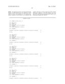 Cell Culture diagram and image