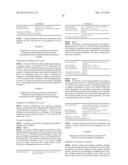 RECOVERY OF INSOLUBLE ENZYME FROM FERMENTATION BROTH AND FORMULATION OF     INSOLUBLE ENZYME diagram and image