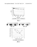 COVALENT TETHERING OF FUNCTIONAL GROUPS TO PROTEINS AND SUBSTRATES     THEREFOR diagram and image