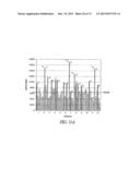 COVALENT TETHERING OF FUNCTIONAL GROUPS TO PROTEINS AND SUBSTRATES     THEREFOR diagram and image