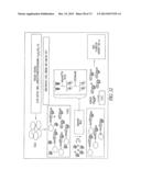 COVALENT TETHERING OF FUNCTIONAL GROUPS TO PROTEINS AND SUBSTRATES     THEREFOR diagram and image