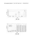 COVALENT TETHERING OF FUNCTIONAL GROUPS TO PROTEINS AND SUBSTRATES     THEREFOR diagram and image