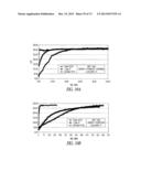 COVALENT TETHERING OF FUNCTIONAL GROUPS TO PROTEINS AND SUBSTRATES     THEREFOR diagram and image