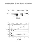 COVALENT TETHERING OF FUNCTIONAL GROUPS TO PROTEINS AND SUBSTRATES     THEREFOR diagram and image