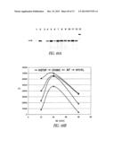 COVALENT TETHERING OF FUNCTIONAL GROUPS TO PROTEINS AND SUBSTRATES     THEREFOR diagram and image