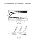 COVALENT TETHERING OF FUNCTIONAL GROUPS TO PROTEINS AND SUBSTRATES     THEREFOR diagram and image