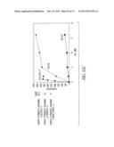 COVALENT TETHERING OF FUNCTIONAL GROUPS TO PROTEINS AND SUBSTRATES     THEREFOR diagram and image