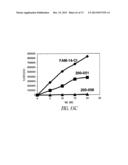 COVALENT TETHERING OF FUNCTIONAL GROUPS TO PROTEINS AND SUBSTRATES     THEREFOR diagram and image