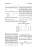 Cellulase Enzyme Mixtures For Depilling and Uses Thereof diagram and image