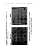 ISOLATION, CULTIVATION AND USES OF STEM/PROGENITOR CELLS diagram and image