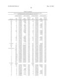 Treatment of Pluripotent Cells diagram and image