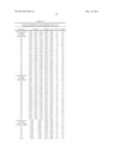 Treatment of Pluripotent Cells diagram and image