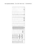 RESPONSIVE CELL CULTURE HYDROGEL diagram and image