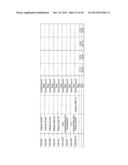 RESPONSIVE CELL CULTURE HYDROGEL diagram and image