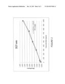 METHOD TO MEASURE SURFACTANT IN FLUID diagram and image