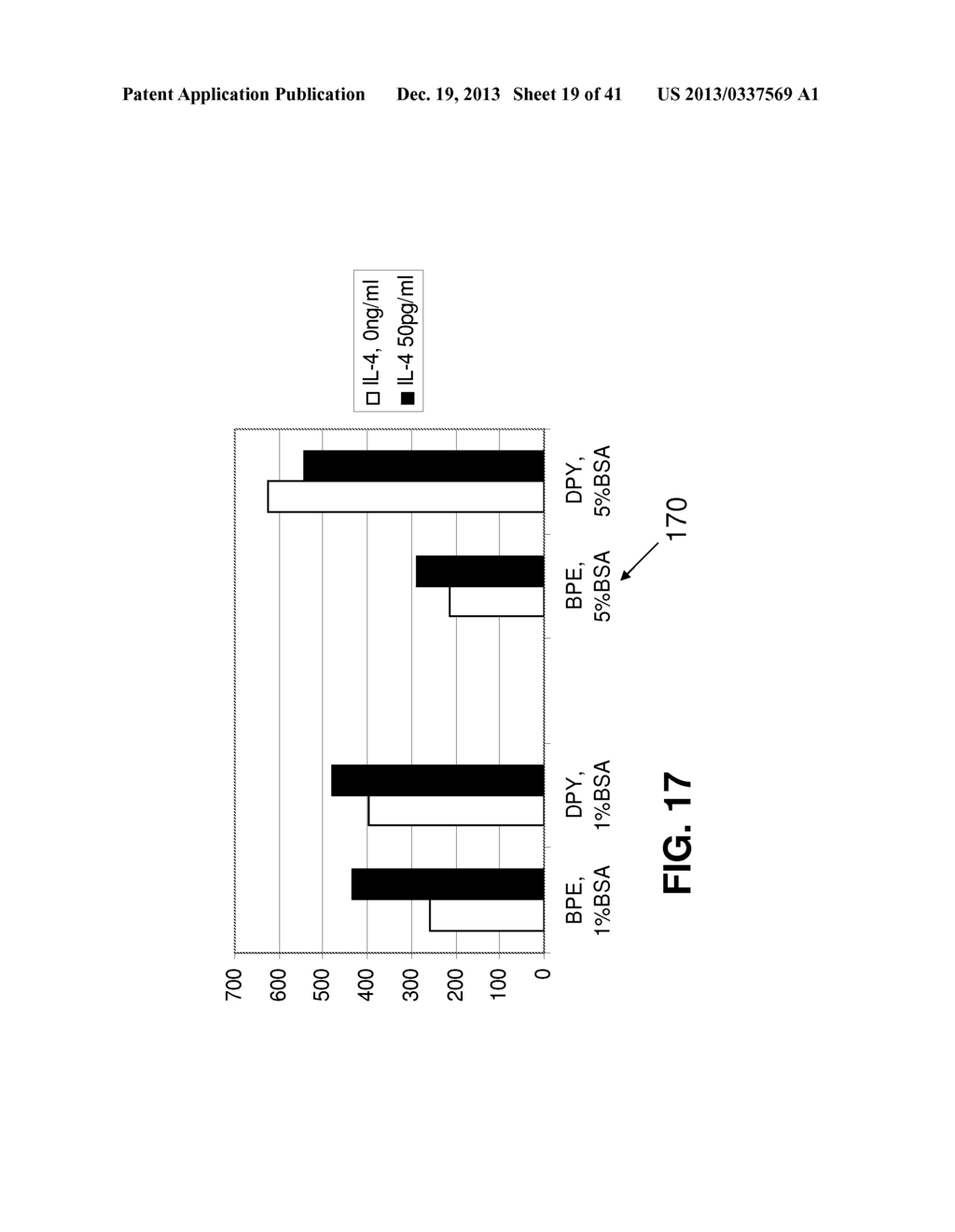 SERS Nanotag Assays - diagram, schematic, and image 20